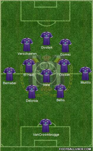 RSC Anderlecht Formation 2021