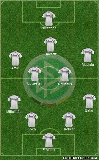 Germany Formation 2021