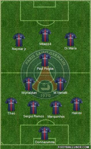 Paris Saint-Germain Formation 2021