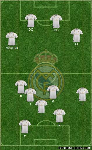 Real Madrid C.F. Formation 2021