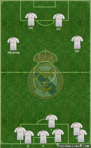 Real Madrid C.F. Formation 2021