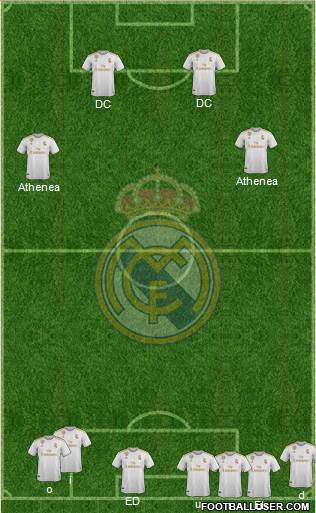 Real Madrid C.F. Formation 2021