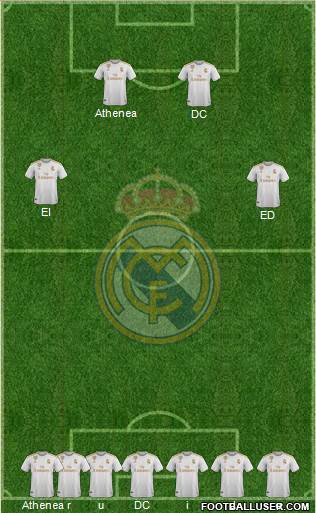 Real Madrid C.F. Formation 2021