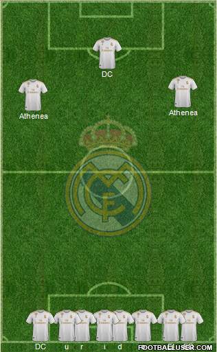 Real Madrid C.F. Formation 2021