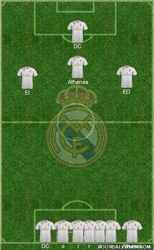 Real Madrid C.F. Formation 2021