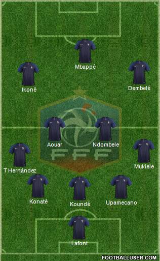 France Formation 2021