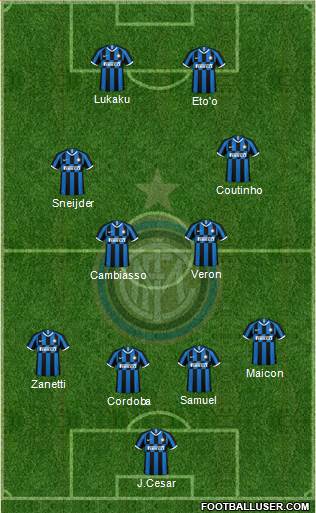 F.C. Internazionale Formation 2021