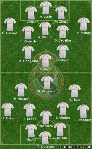 Real Madrid C.F. Formation 2021