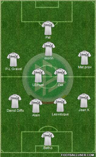 Germany Formation 2021