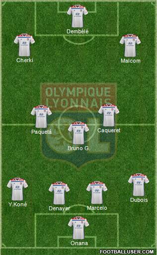 Olympique Lyonnais Formation 2021