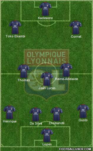 Olympique Lyonnais Formation 2021