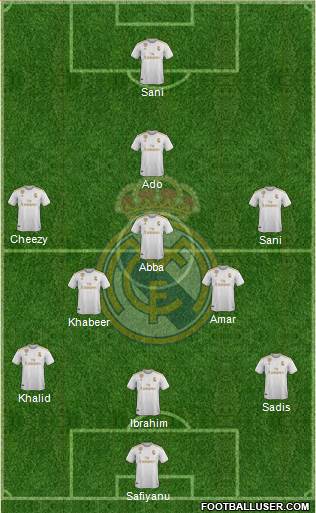 Real Madrid C.F. Formation 2021