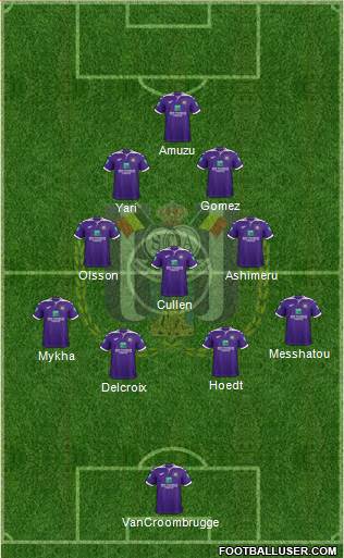 RSC Anderlecht Formation 2021