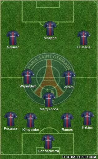 Paris Saint-Germain Formation 2021