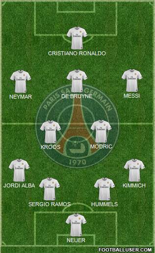 Paris Saint-Germain Formation 2021