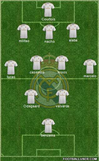 Real Madrid C.F. Formation 2021