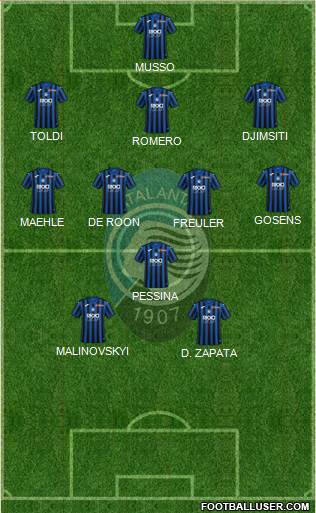 Atalanta Formation 2021