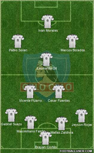 CSD Colo Colo Formation 2021