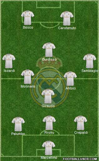 Real Madrid C.F. Formation 2021