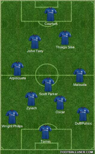 Chelsea Formation 2021