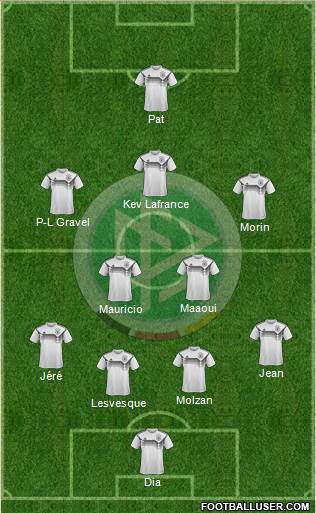 Germany Formation 2021