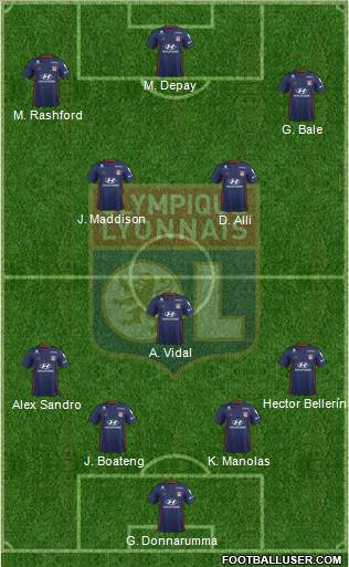 Olympique Lyonnais Formation 2021