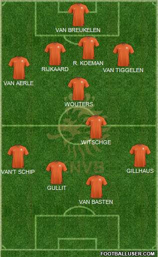 Holland Formation 2021