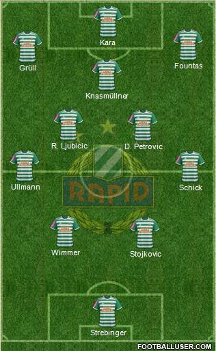 SK Rapid Wien Formation 2021