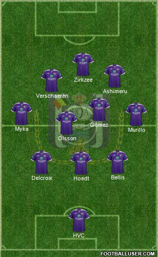 RSC Anderlecht Formation 2021