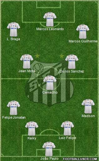 Santos FC Formation 2021