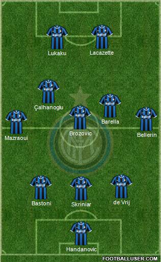 F.C. Internazionale Formation 2021