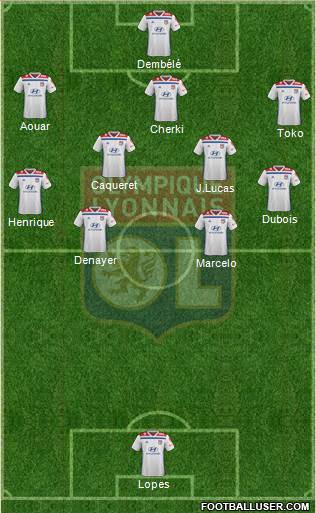 Olympique Lyonnais Formation 2021