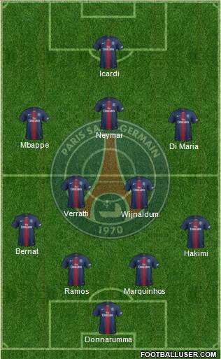 Paris Saint-Germain Formation 2021