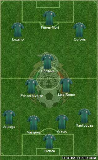 Mexico Formation 2021