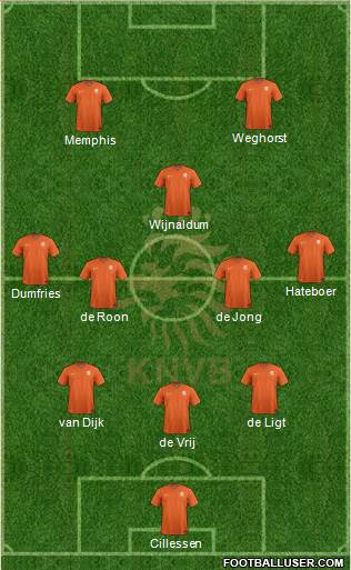 Holland Formation 2021