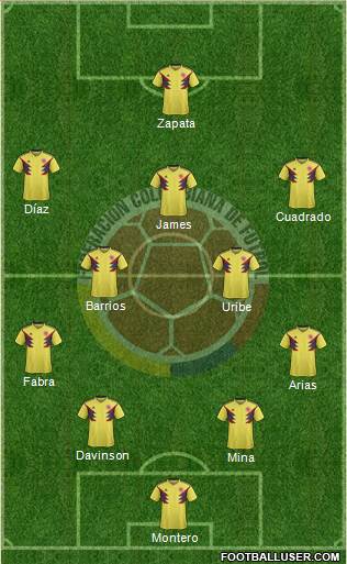 Colombia Formation 2021