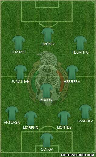 Mexico Formation 2021