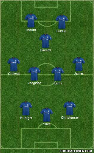 Chelsea Formation 2021