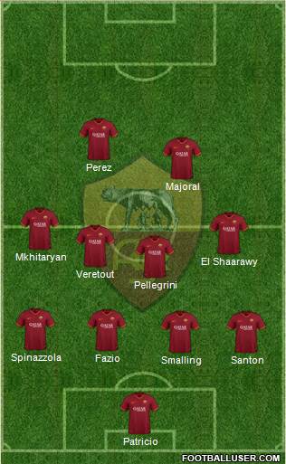 AS Roma Formation 2021