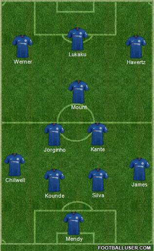 Chelsea Formation 2021