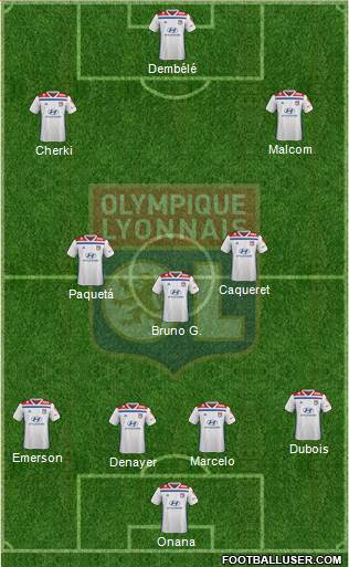 Olympique Lyonnais Formation 2021