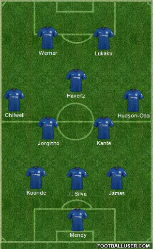 Chelsea Formation 2021