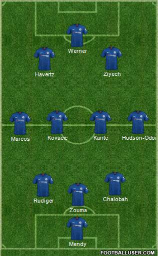 Chelsea Formation 2021