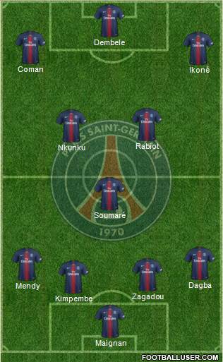 Paris Saint-Germain Formation 2021