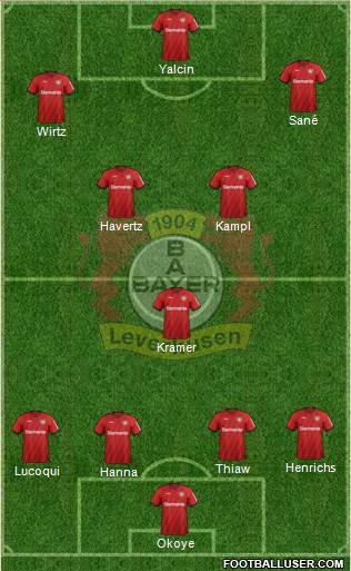 Bayer 04 Leverkusen Formation 2021