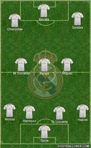 Real Madrid C.F. Formation 2021