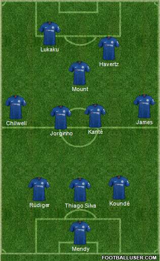 Chelsea Formation 2021