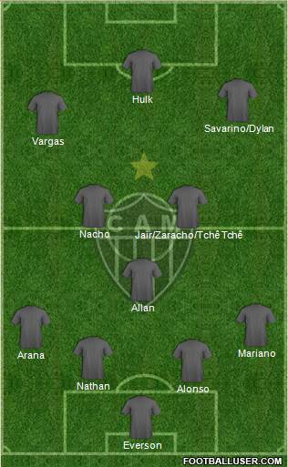 C Atlético Mineiro Formation 2021