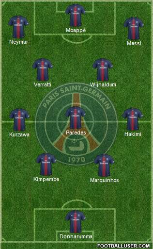 Paris Saint-Germain Formation 2021