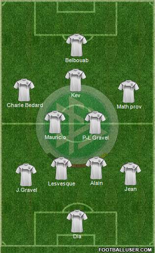 Germany Formation 2021